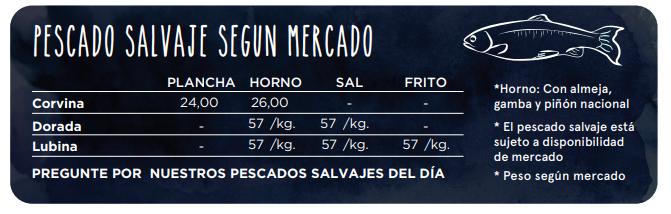 Pescado Salvaje según mercado