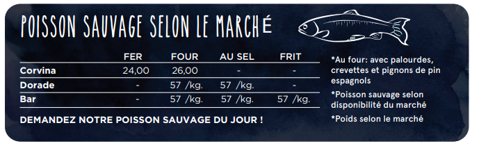 Poisson Sauvage selon le Marché